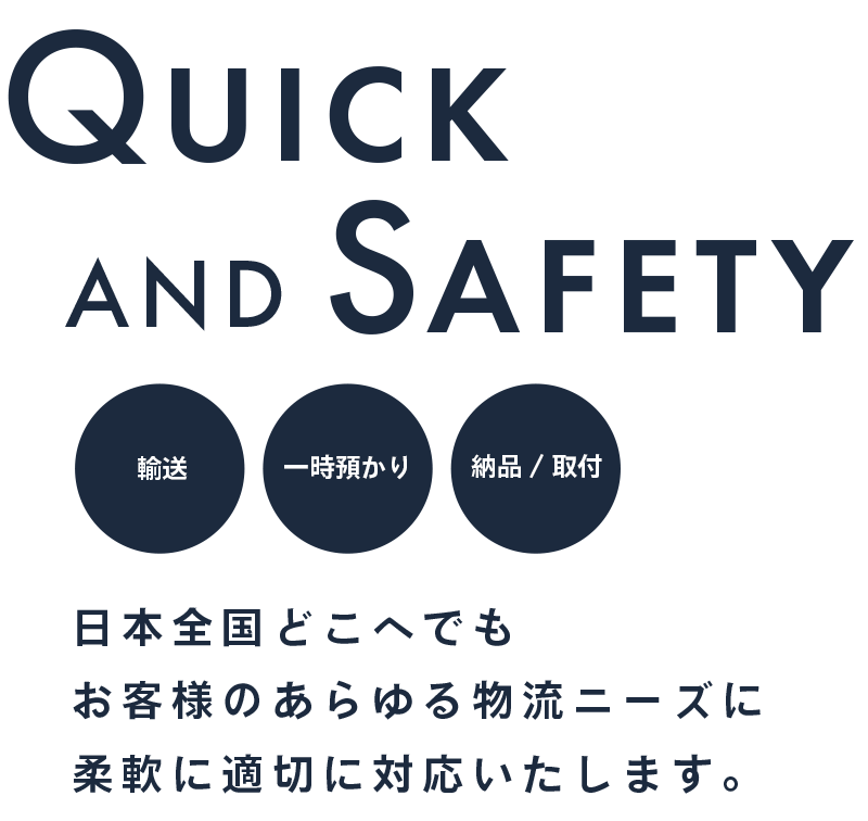 一般貨物自動車運送事業、商品一時保管、建築資材取付・施工なら大阪府八尾市の有限会社エスケーカーゴ